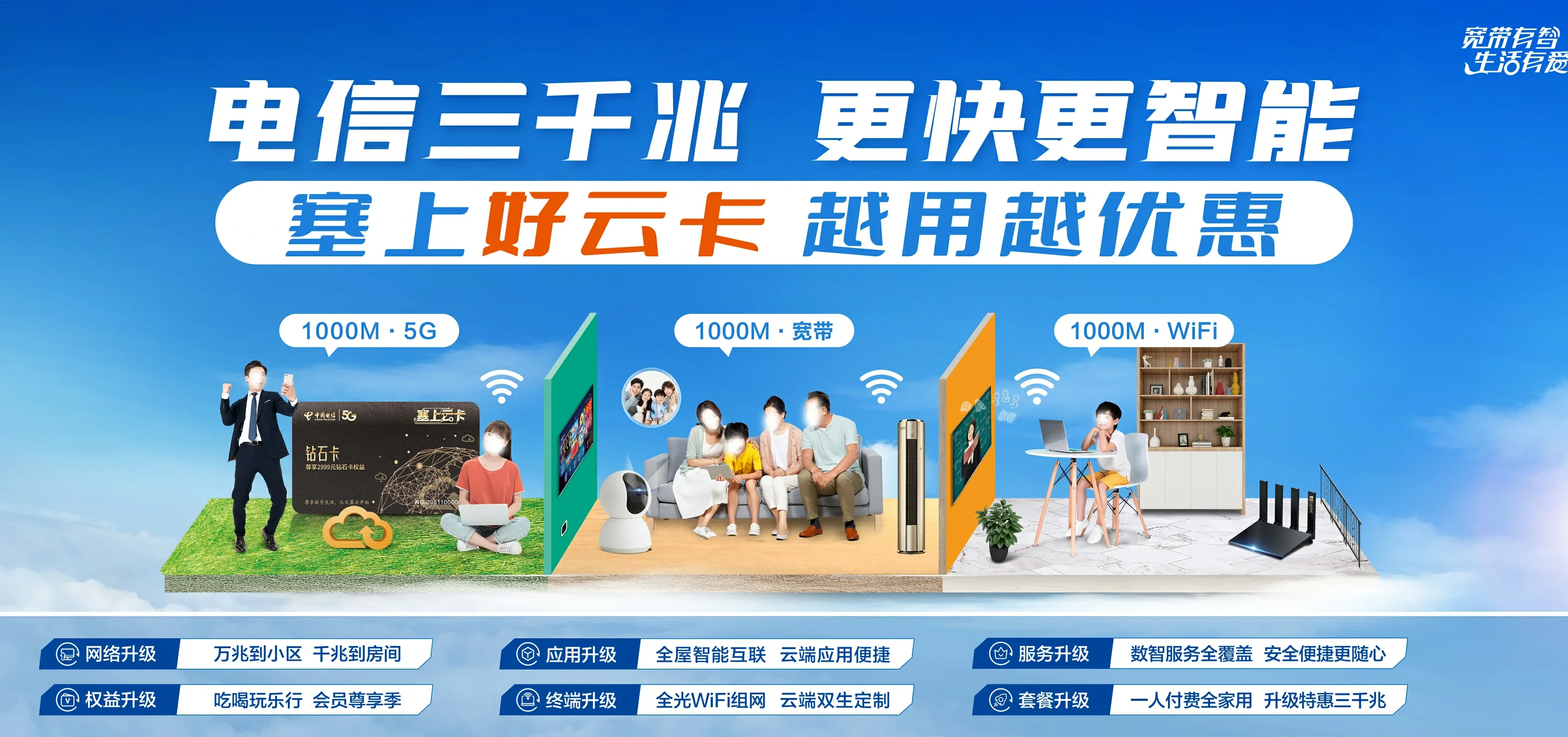 中国电信 阜阳合肥现代产业园区电信宽带 宽带套餐